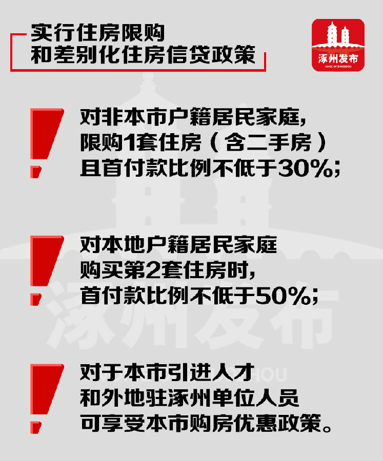 河北省买房最新政策