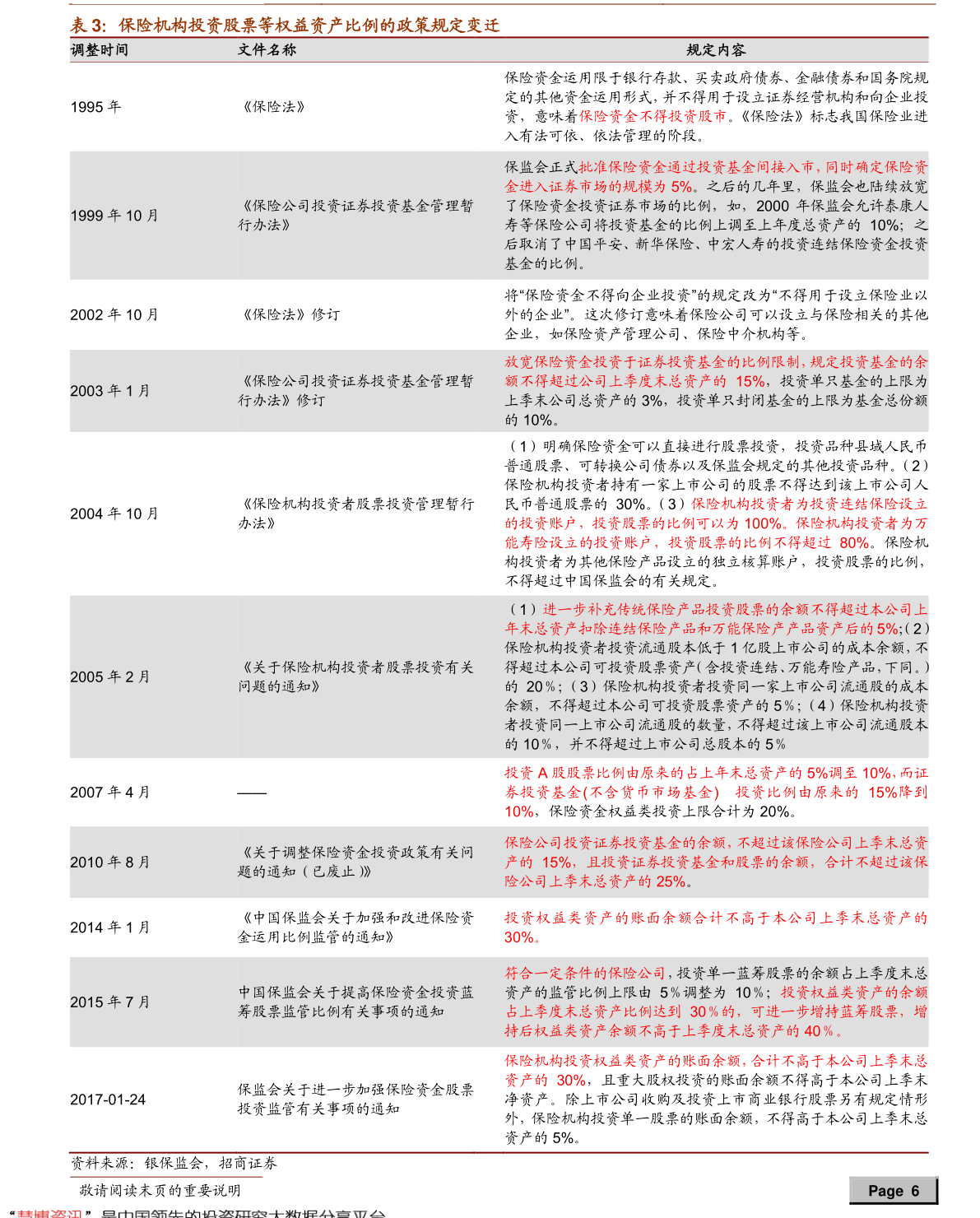 2024年10月 第526页