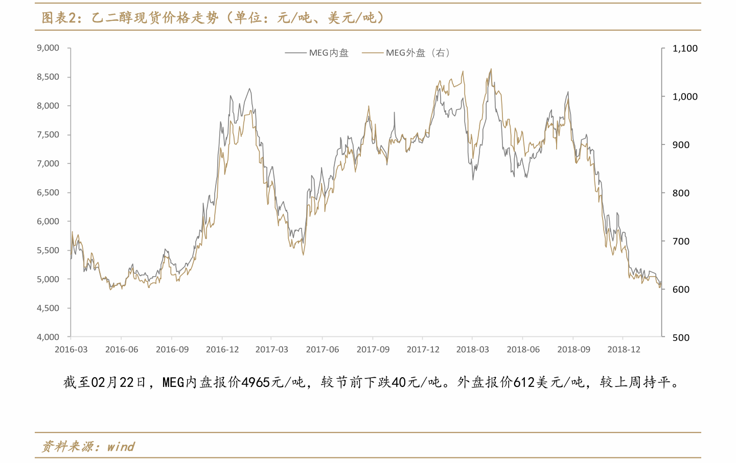 全面解读今日最新净值，关于040008基金净值查询报告