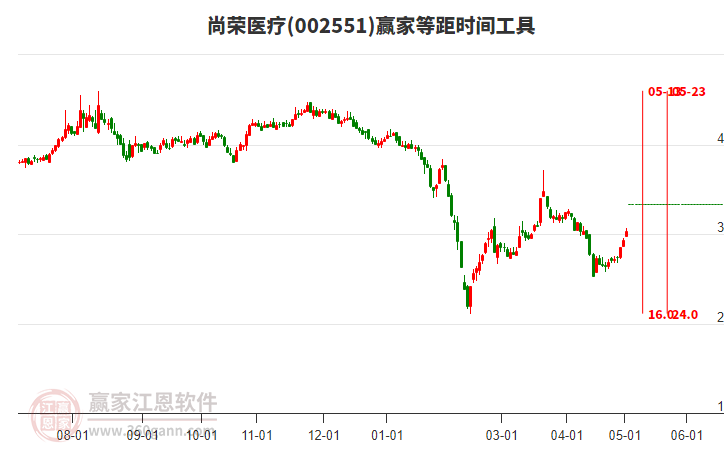 2024年10月 第176页