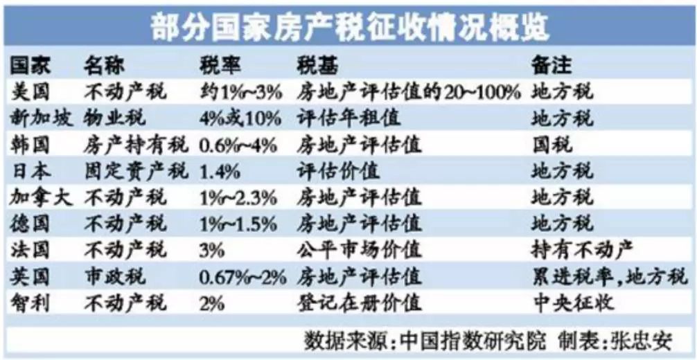 娱乐 第7页