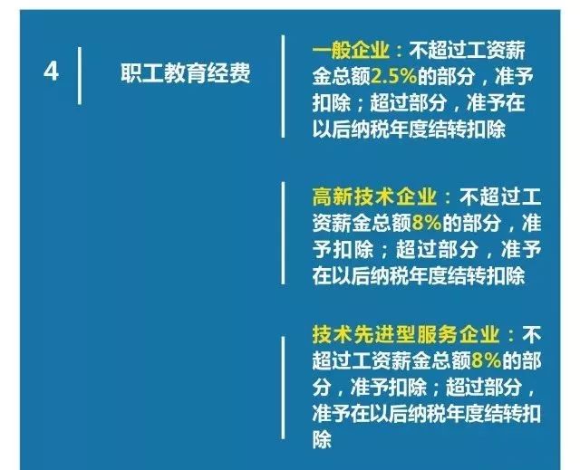 前四后八最新政策解读，全面理解新规定