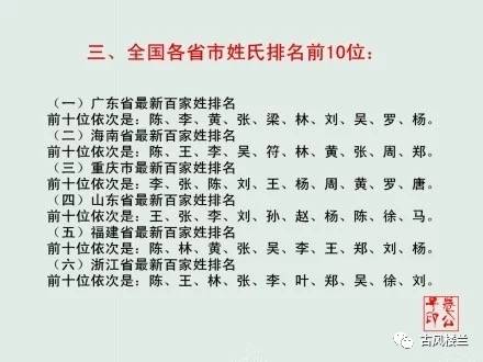 中国百家姓排名及文化深意探索