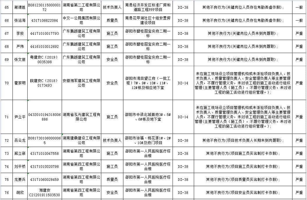 2024年10月 第12页