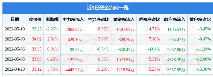 2024年10月 第17页