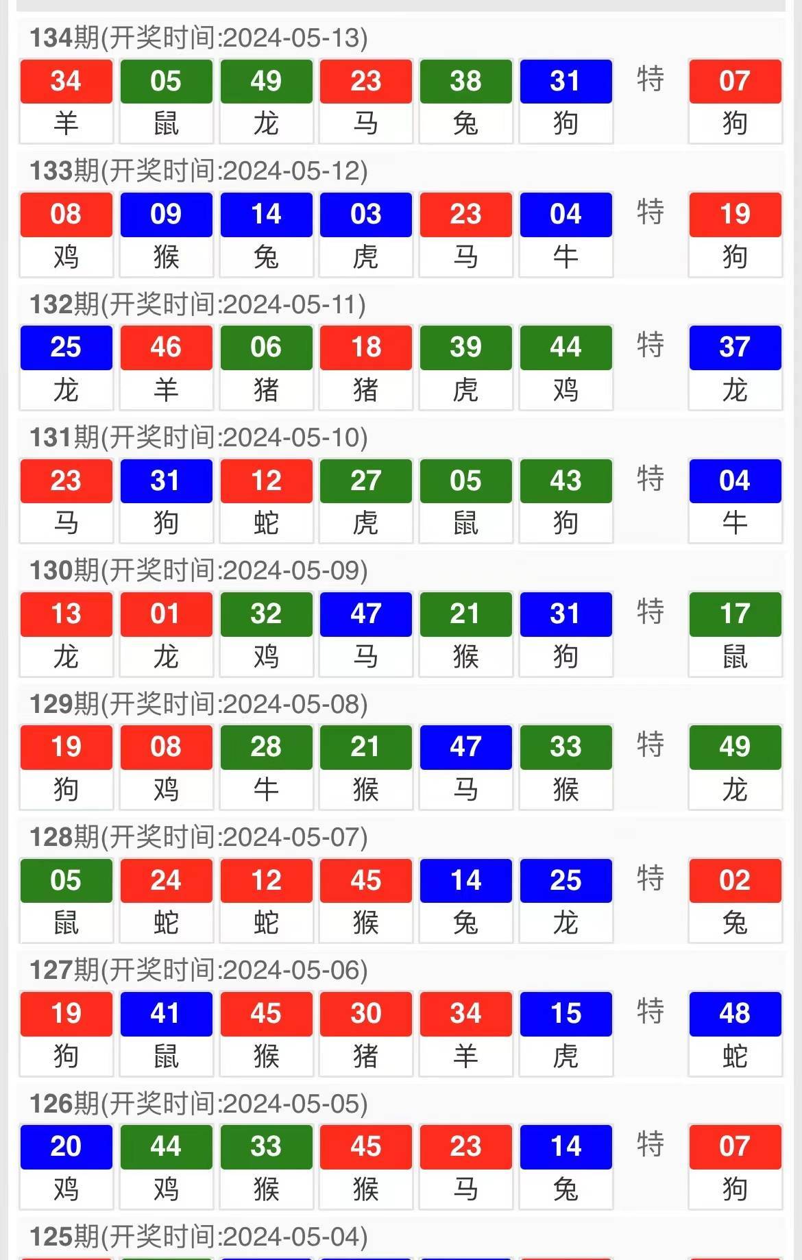 新澳内部资料精准一码波色表_最新核心含义落实_精简版3.190.135.59