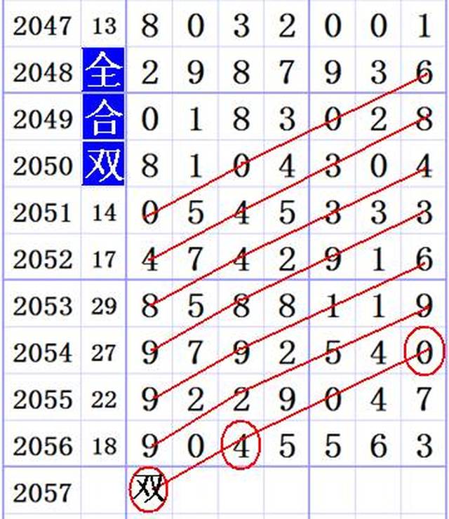 7777788888王中王开奖最新玄机_最新核心解释落实_V103.94.169.35