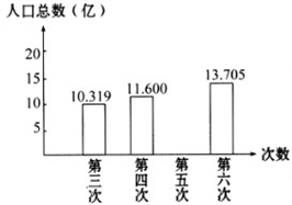 新澳门彩历史开奖结果走势图表,稳定执行计划_YE版58.710