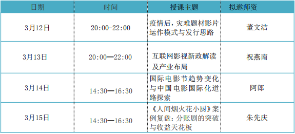 澳门一码一肖100准吗,可持续发展执行探索_Console80.155