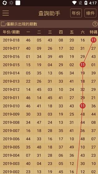 2024澳门天天六开彩免费资料,快速解答方案执行_9DM35.449