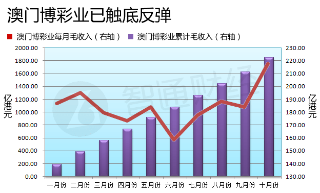 2024年10月 第24页