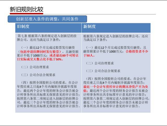 新澳门精准资料大全管家婆料,重要性解释落实方法_Windows63.117