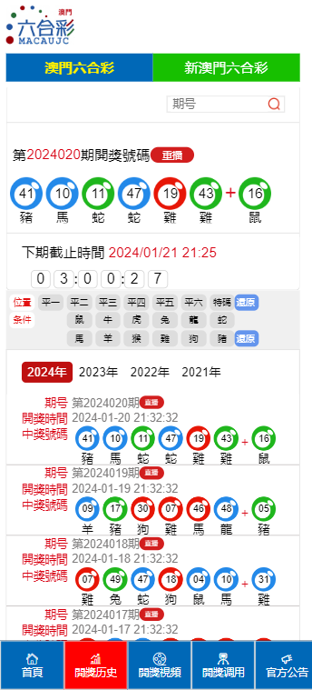 2024澳门今晚开奖码,全局性策略实施协调_Advanced75.806