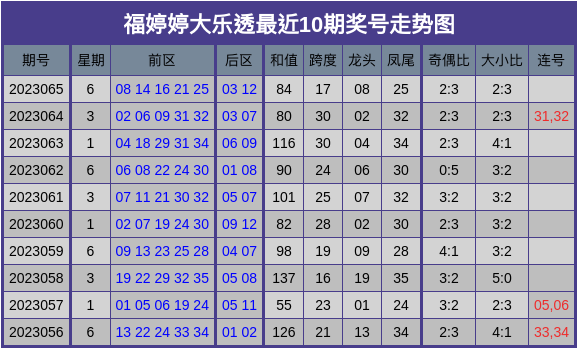 2024年10月 第102页