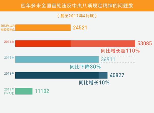 2024年10月 第101页