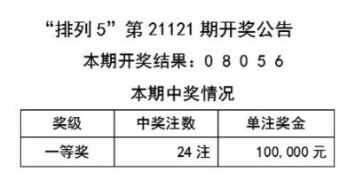 二四六天天彩资料大公开,可靠计划执行策略_Z24.460