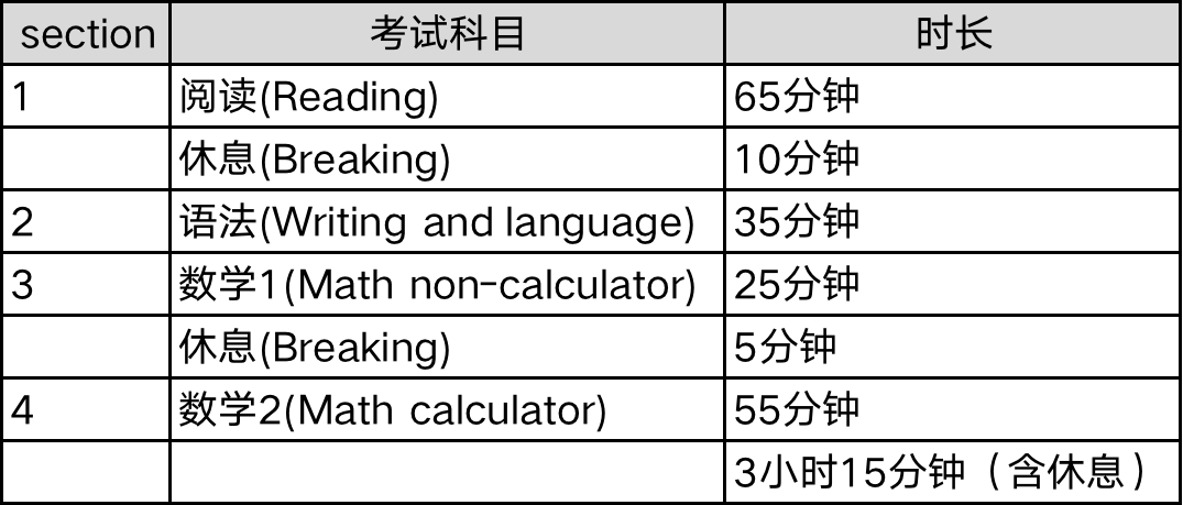 冒慧雅