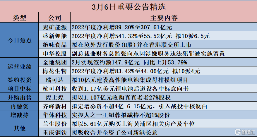 二四六香港天天开彩大全,国产化作答解释落实_eShop50.867