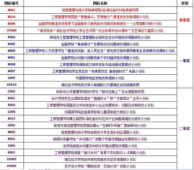 2024澳门特马今晚开奖挂牌,准确资料解释落实_粉丝版345.372