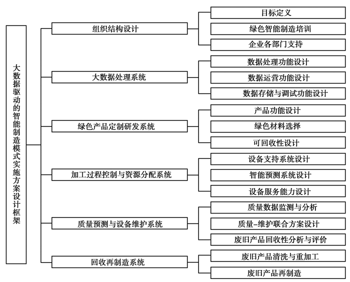 49图库,数据驱动方案实施_4K71.738