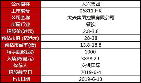 4777777澳门开奖结果查询十几,最新正品解答落实_标配版33.842