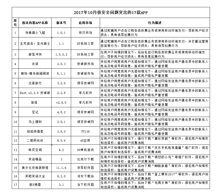 澳门一肖一码期期准资料