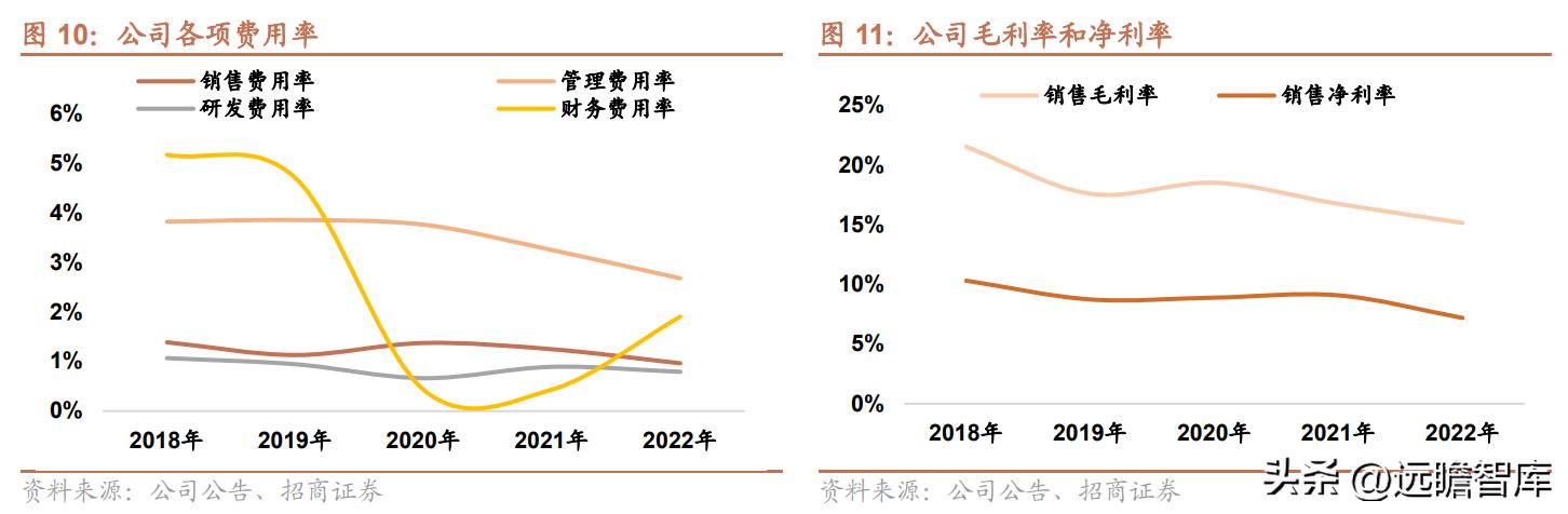 新奥资料免费精准,市场趋势方案实施_入门版32.116