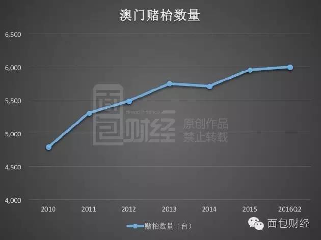 4949澳门开奖结果开奖记录,数据驱动方案实施_Phablet68.901