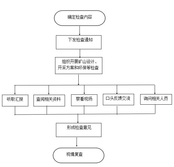 澳门今晚开什么马,安全性方案设计_VE版41.876