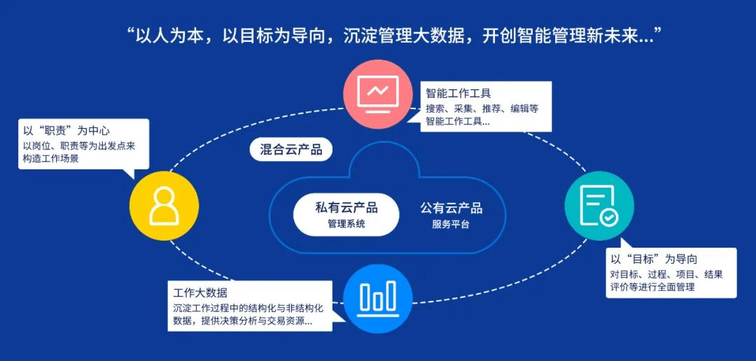 澳门管家婆一码一肖,数据整合方案设计_粉丝款77.814