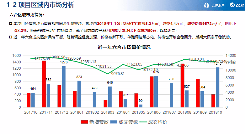 沙以松