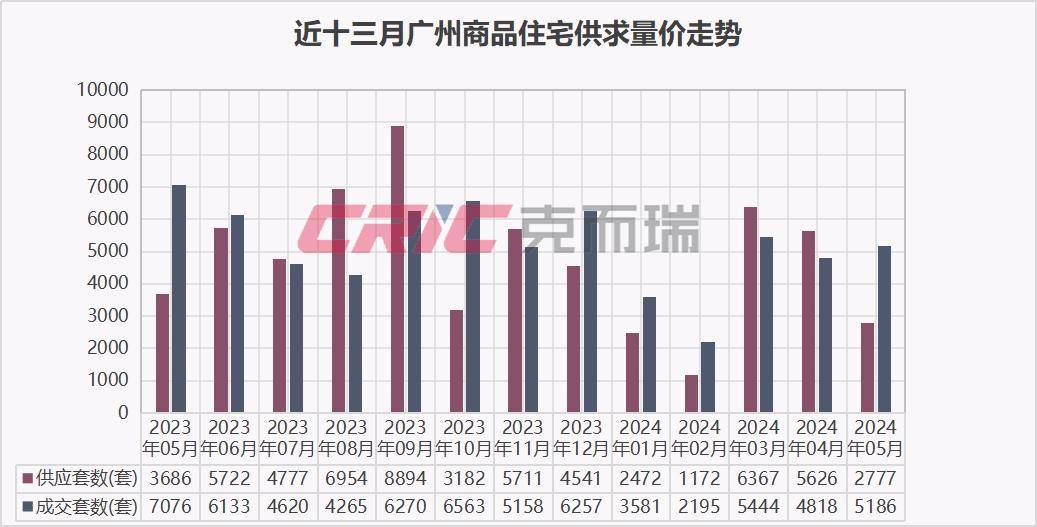 2024年香港开奖号码,实地数据验证策略_标配版24.697