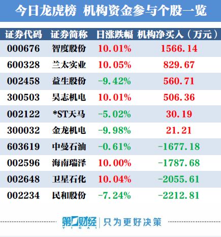 2024澳门特马今晚开奖结果出来了,时代资料解释落实_轻量版45.410