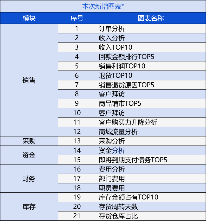 管家婆一码中奖_决策资料解释定义_iso234.201.243.101