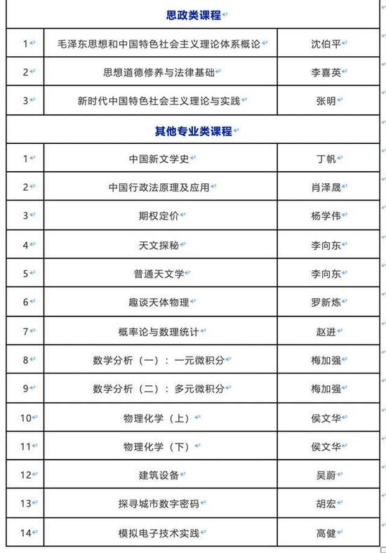 新奥门天天开奖结果888,广泛的解释落实方法分析_FT67.215