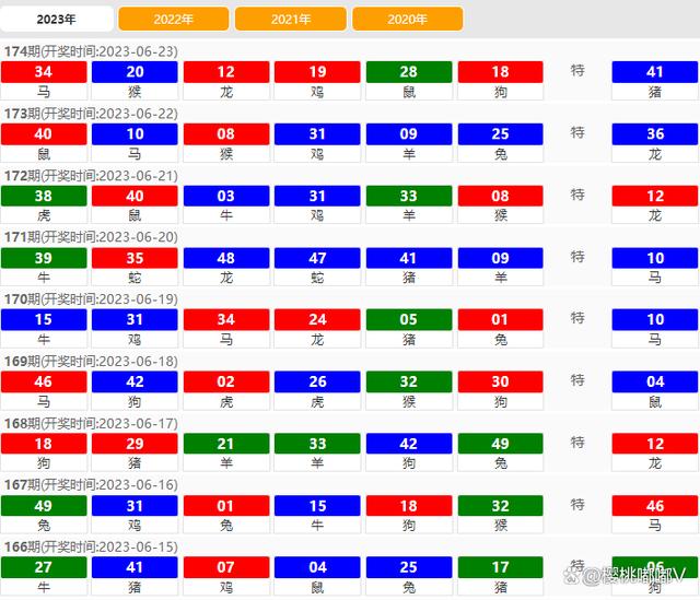 2024澳门天天开彩大全,全面执行数据计划_macOS52.857