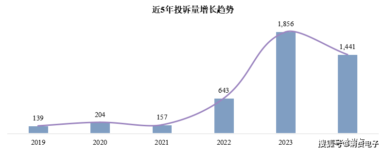 2024新澳资料大全免费,广泛的解释落实方法分析_黄金版43.856