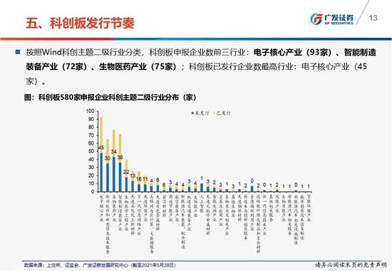 绪绮云