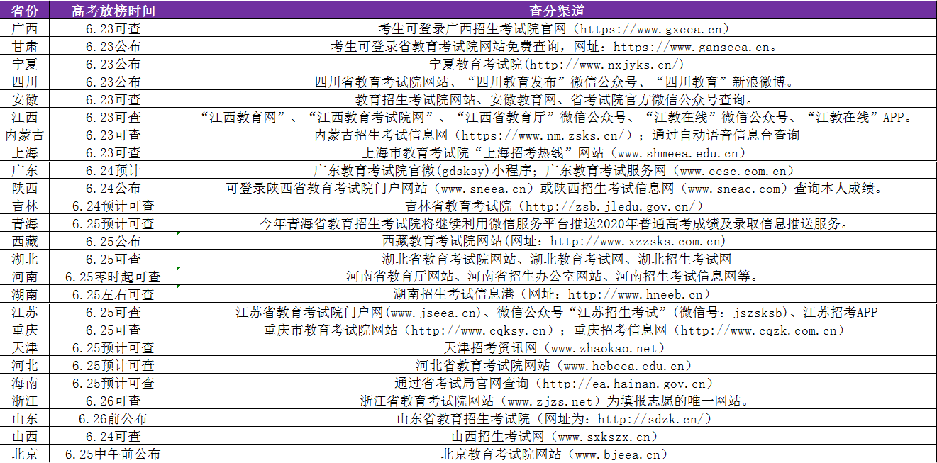 新澳门天天开结果_全面解答含义落实_精简版243.232.105.62