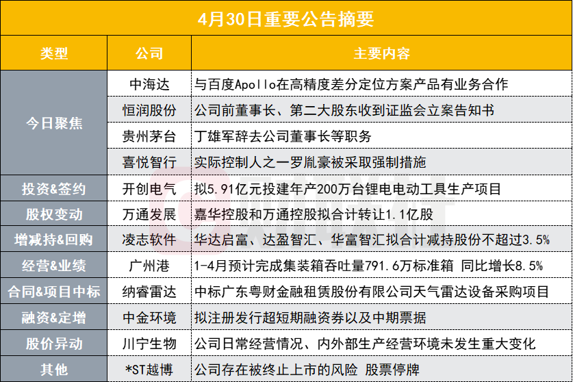 澳门管家婆免费资料查询,高度协调策略执行_1440p15.192