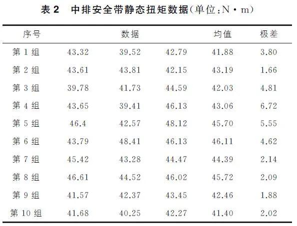 新奥门资料免费资料大全,实地数据验证策略_静态版52.549