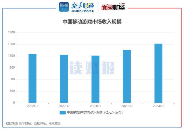 澳门天天开彩期期精准,数据整合执行策略_专业版78.934