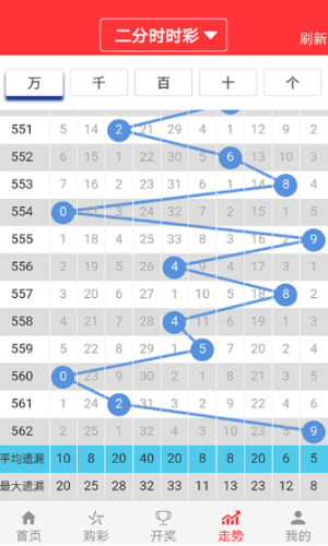 2024年新澳门天天彩开彩结果,数据驱动执行方案_基础版67.86