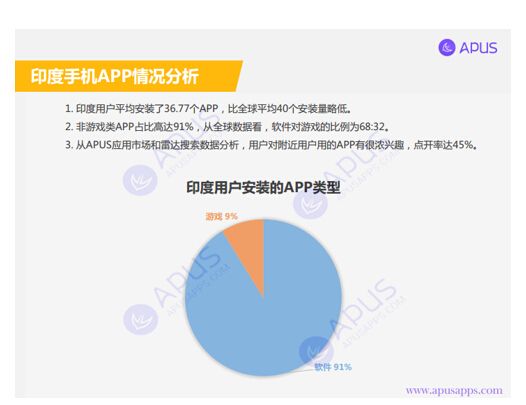 2024澳门特马今晚开奖097期,全面数据应用分析_app12.275