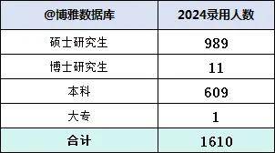 2024年10月 第47页