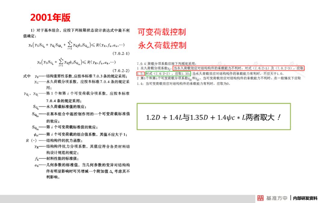 2024澳门正版资料正版,全面解答解释落实_Plus94.233