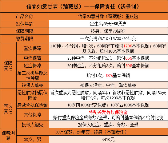 效率资料可信落实