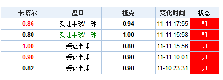 澳门开奖结果+开奖记录表013,经典案例解释定义_3673.949