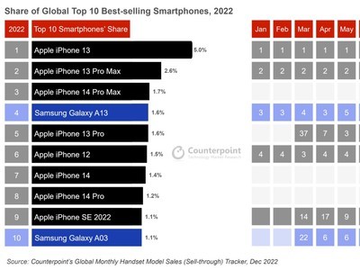 2024新澳开奖记录,深度数据解析应用_iShop71.333