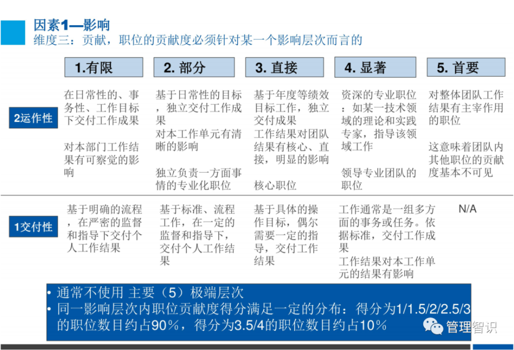 9944cc天下彩正版资料大全,理性解答解释落实_安卓款90.514